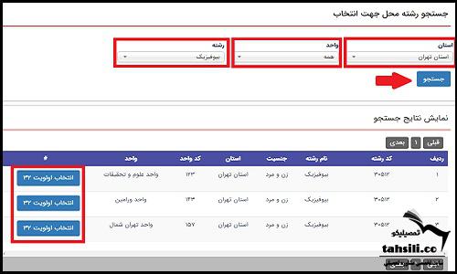 نحوه انتخاب رشته کارشناسی ارشد دانشگاه آزاد